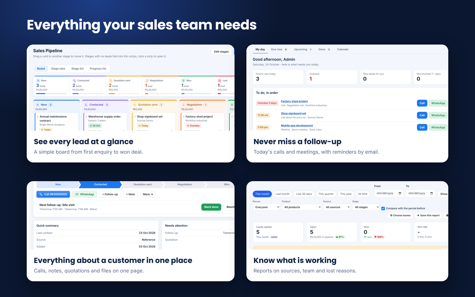 Everything your sales team needs