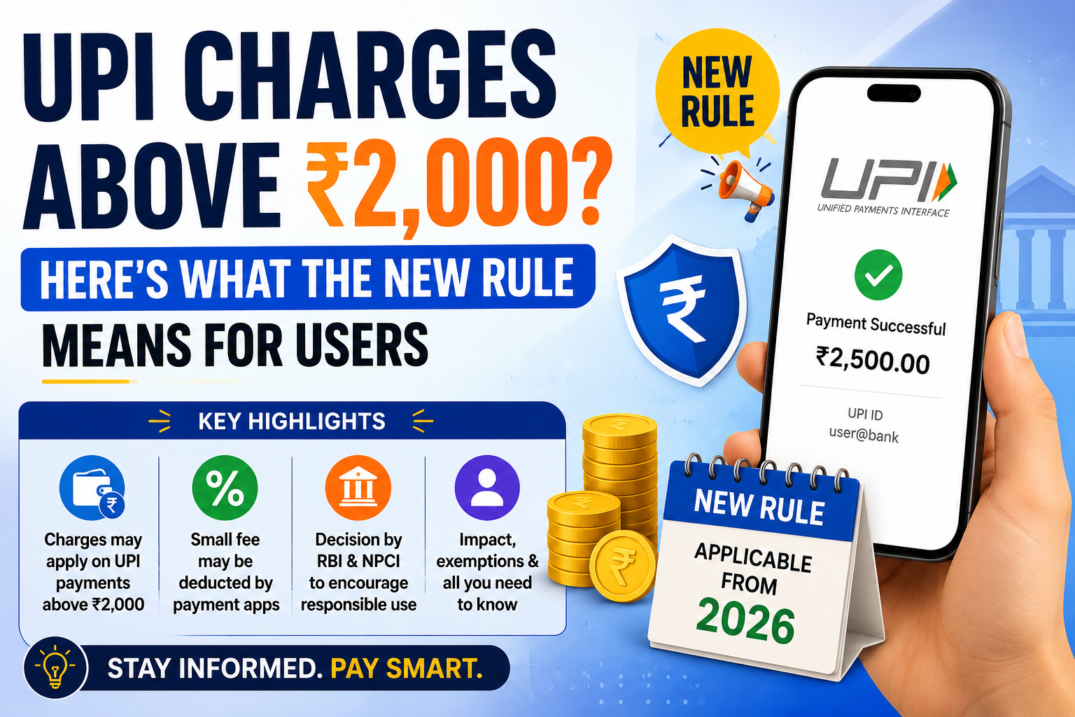 UPI Charges Above Rs 2,000? Here’s What the New Rule Means for Users